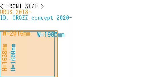 #URUS 2018- + ID. CROZZ concept 2020-
